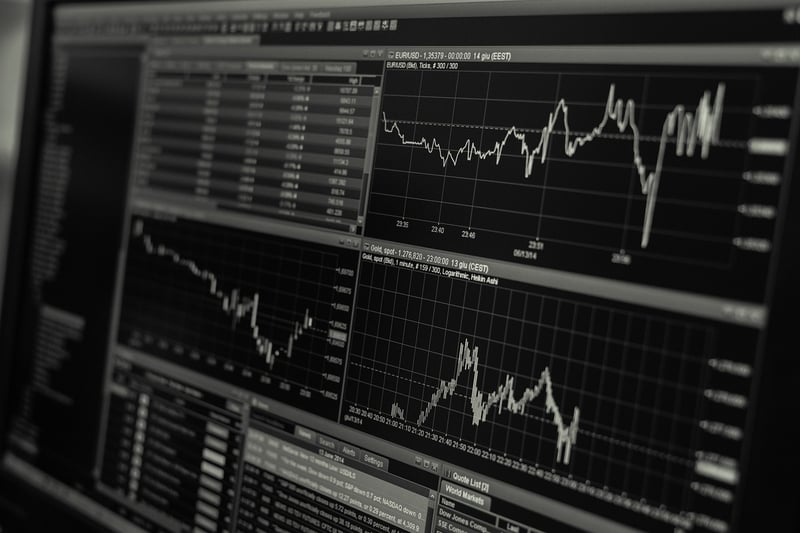 Stock Market Analysis